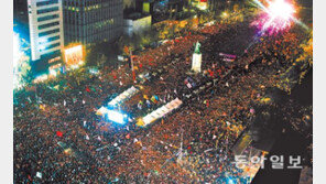 성난 민심의 파도