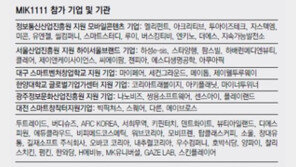 [기업&CEO]“대한민국의 미래, Made in Korea & Made by Korea” 