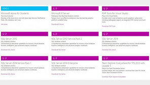 대학생은 공짜? 기업이 자사 SW를 무료로 푸는 이유