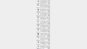 [스포츠동아 오늘의 운세] 2016년 11월 8일 화요일 (음력 10월 9일)