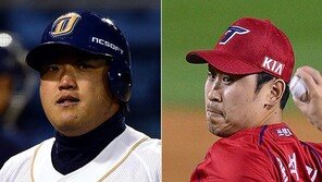 연이어 최고치 경신…최근 3년 FA 시장 어땠나