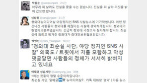 최순실 사단, 野 사찰?…“정신나간 사람들” 심상정·박원순·이재명 등 반발
