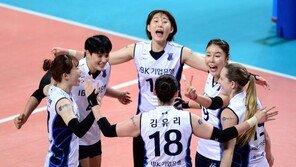 ‘황금분할·집중력·끈끈함’ 모든 걸 다 가진 IBK기업은행