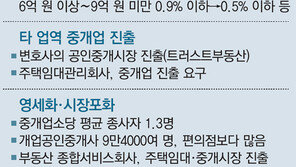 “변호사 복덕방 몰려오나” 위기 맞은 공인중개업계