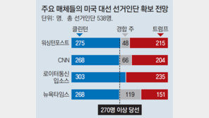 클린턴 “불복 못하게 몰표를”… 트럼프 “오바마 3기 막아야”