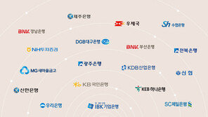 NHN엔터 ‘페이코’ 20개은행 서비스