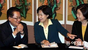 野 “주말 촛불집회 집결”… 오락가락 요구 끝에 결국 거리로