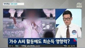JTBC ‘최순실 연예인’ 보도 ‘자료사진’ 화제…네티즌 수사 보니 ‘화들짝’
