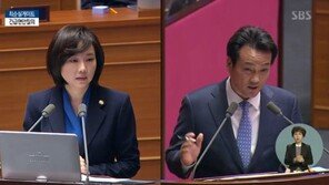 안민석 “정유라 영상 봤나”…조윤선 “제대로 본 적이 없다, 사실관계 조사中”