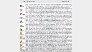[오늘의 운세/11월13일]