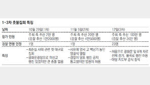 1차 촛불 2만→ 2차 20만→ 3차 100만… 대통령의 영혼없는 사과, 기름 부었다