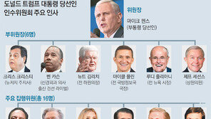 펜스, 인수위원장도 맡아… “역사상 가장 강력한 부통령 될것”