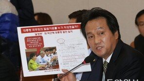 안민석 “검찰에 ‘최순실 연예인’ 수사 의뢰? 지라시 내용 전혀 사실 아냐”