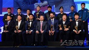 21년 만에 부활한 MVP-신인왕 투표 점수제, 뚜껑 열어보니…