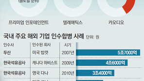 ‘등기이사’ 이재용의 승부수