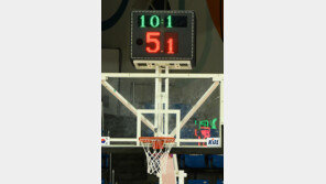 [최용석의 팁인] 툭하면 고장나는 ‘24초 계시기’