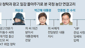 [단독]“플레이그라운드 진짜 주인은 최순실… 대기업 상대 돈벌이 창구”