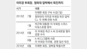이미경 부회장 “靑의사 직접 확인하겠다” 조원동 수석에 전화걸어 ‘퇴진압박’ 녹음