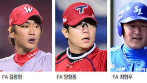 예년과 다르네… FA시장 나흘째 계약 0