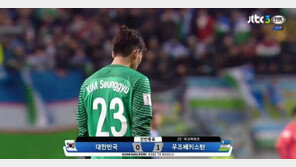 한국, 우즈베키스탄에 0-1로 뒤진 채 전반 마쳐…전반 24분 비크마예프 선제골