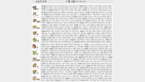 [오늘의 운세/11월16일]