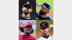 FA보다 외국인, 각 팀의 사활 건 쟁탈전 서막