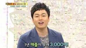 ‘필로폰 투약 혐의’ 류재영-최창엽은 누구? 