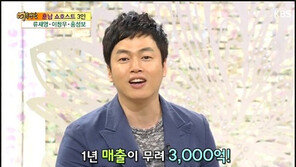 [연예 뉴스 스테이션] 쇼호스트 류재영, 최창엽과 마약 투약 혐의 구속