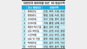 평창로드·선비문화·시간여행…