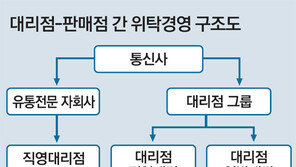 통신사 대리점 이면계약 판쳐… 고객정보까지 팔아넘겨