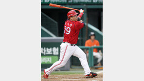 나지완의 잔류의지, 40억원에 KIA맨으로 남다!