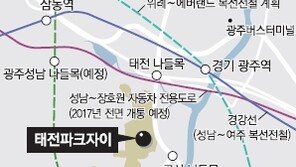 [화제의 분양현장]최고 & 최초 주택시장 고급 브랜드 ‘자이’ 경기 광주 태전지구에 첫선