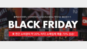 ‘똑똑해진’ 직구족 소비패턴 진화…해외직구 시장 지속성장 가능성 ↑ 