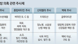 복지부, 대리처방 주사제 성분 파악하고도 “모른다” 거짓말