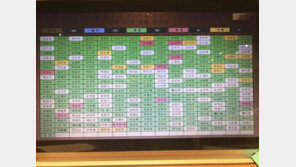 野의원들, 김진태·최경환 등 ‘최순실 특검法’ 반대 의원 겨냥 “역사가 기억”