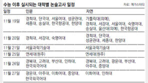 인문계도 수리문제 출제… 자연계는 논리력 묻는 유형 주의