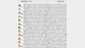 [오늘의 운세/11월19일]