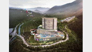 [여행, 나를 찾아서]“편안한 여행 위해서라면, 콘도회원권도 생각해보세요”