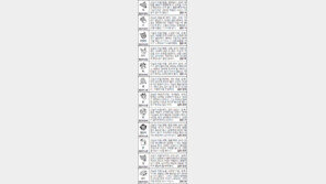 [스포츠동아 오늘의 운세] 2016년 11월 21일 월요일 (음력 10월 22일)