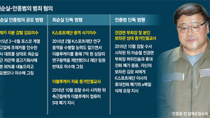 [단독] 총리-검찰총장 인사안까지… 최순실에 기밀문서 47건 넘겨