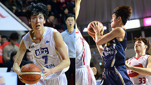 KCC는 젊은 포워드 양성소?