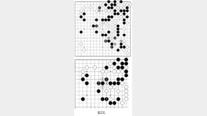 [바둑]역대 국수전 우승 결정국… 생과 사의 찰나