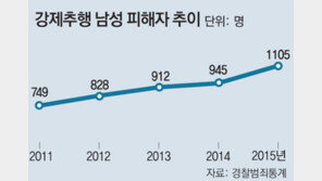 同性 성추행에 속끓는 신입들