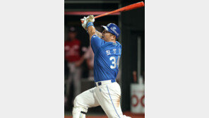 KIA 최형우, 프로스포츠 첫 100억원 시대 열다!