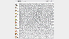 [오늘의 운세/11월27일]
