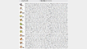 [오늘의 운세/11월28일]