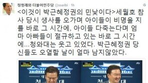 정청래, 세월호 브리핑 中 웃음보인 민경욱에…“박근혜 정권의 민낯” 맹비난