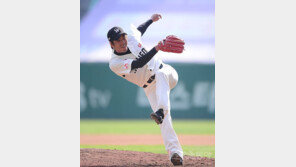 SK 김광현, 85억원 계약이유는 ‘부상 리스크’