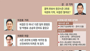 [LIVE톡 진단&전망] (2)넥센-기적에 이은 개혁, 어떻게 봐야 할까