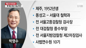  ‘최순실 게이트’ 특검후보로 조승식-박영수 추천…“수사능력+중립적” 평가